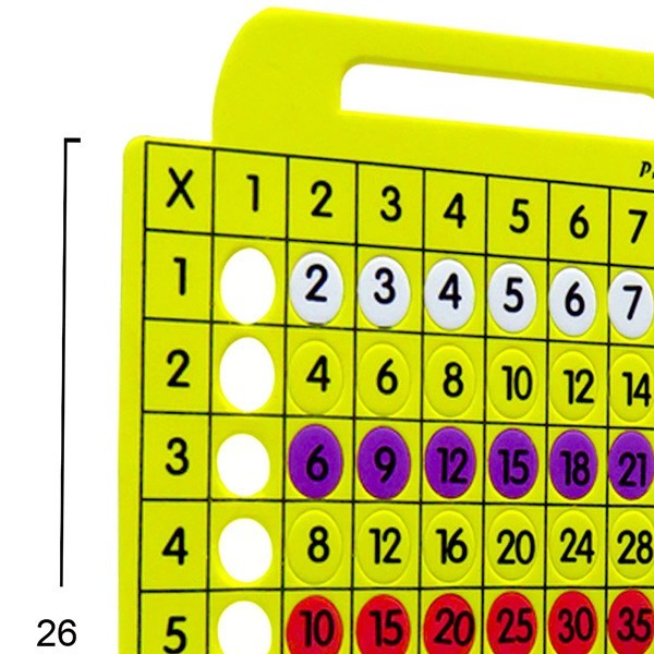 TABLA DIDACTICA FOAMY MULTIPLICAR PASCUA BLISTER